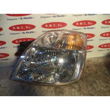 Recambio de faro izquierdo para kia picanto 1.0 cat referencia OEM IAM   