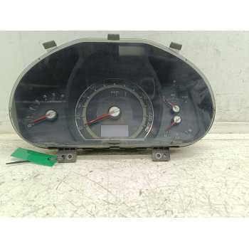 CUADRO INSTRUMENTOS 940233U025 