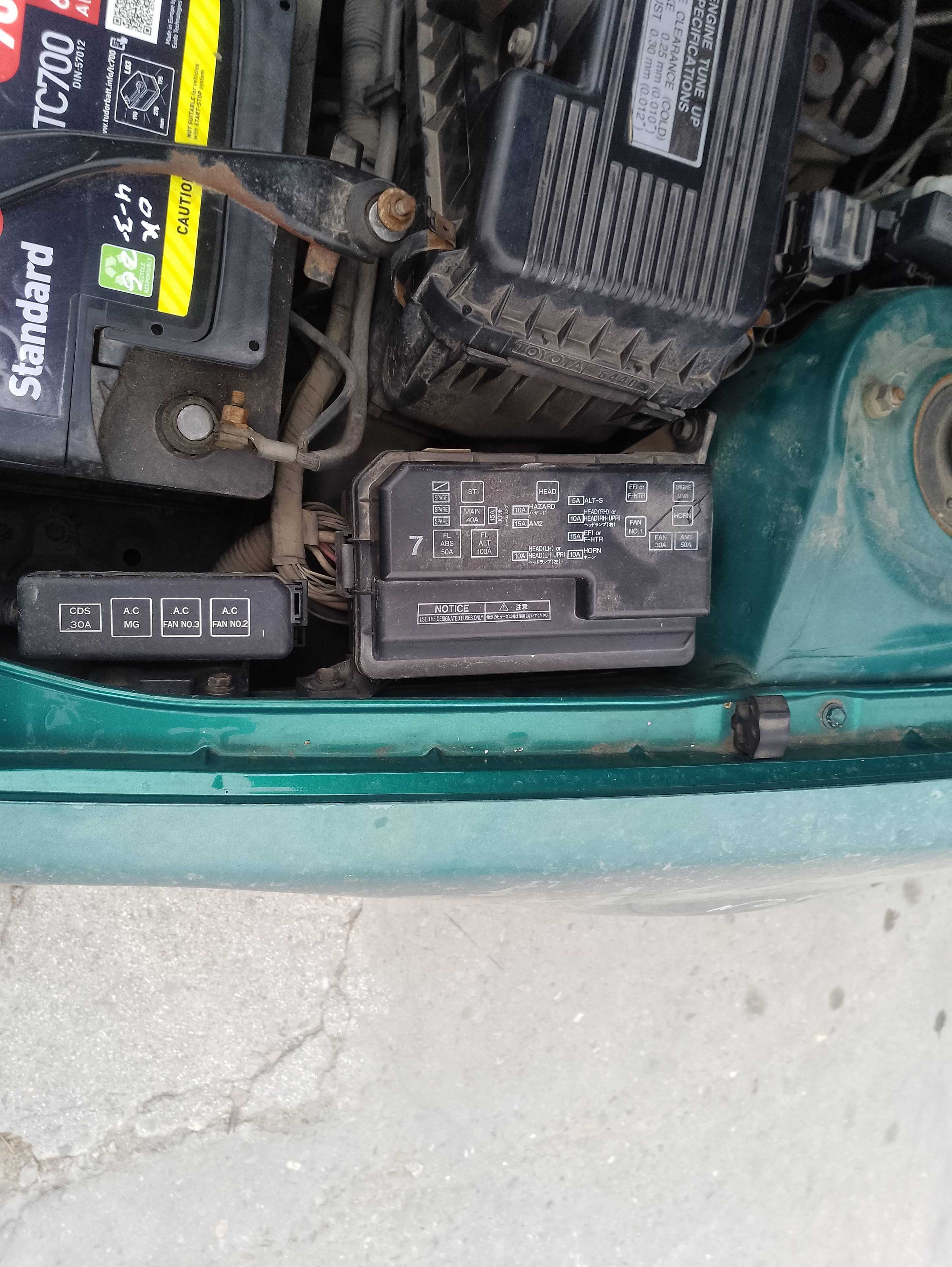 Recambio de caja reles / fusibles para toyota corolla (_e11_) 2.0 d-4d (cde110_) referencia OEM IAM   