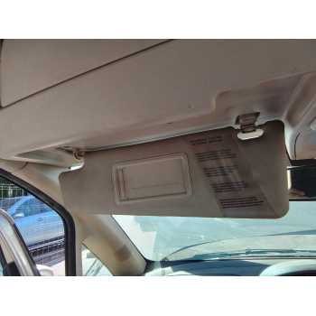 Recambio de parasol izquierdo para lancia musa (184) 1.9 jtd cat referencia OEM IAM   
