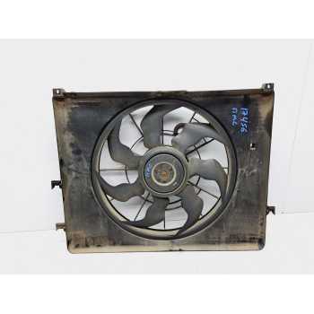 ELECTROVENTILADOR 