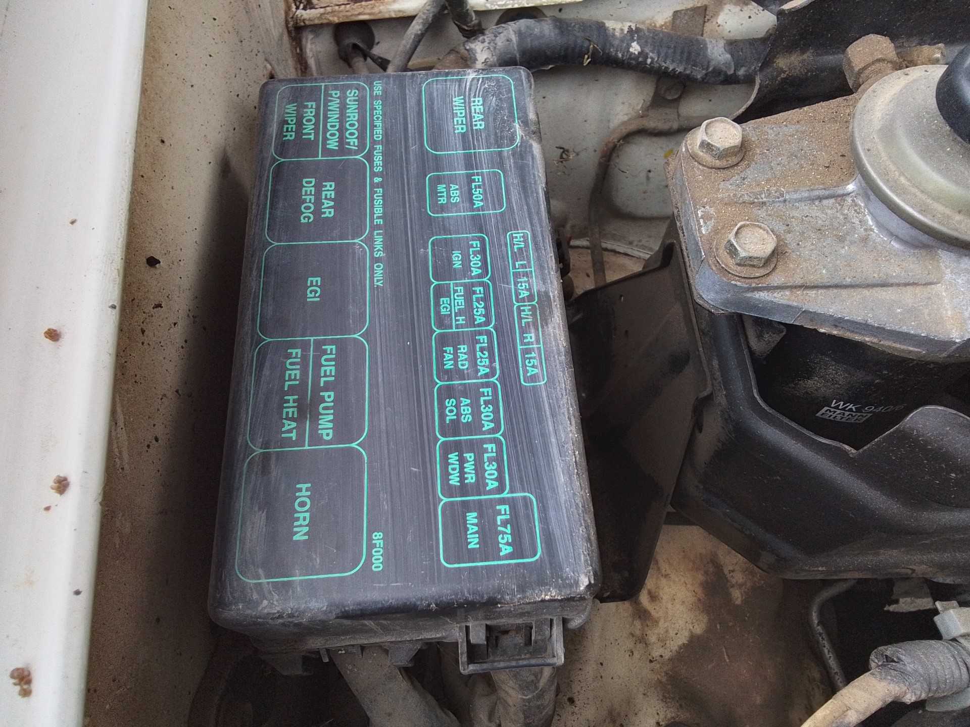 Recambio de caja reles / fusibles para nissan terrano/terrano.ii (r20) avenue referencia OEM IAM   