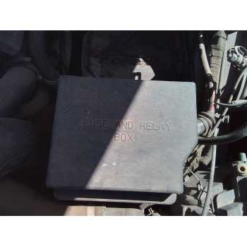 CAJA RELES / FUSIBLES 
