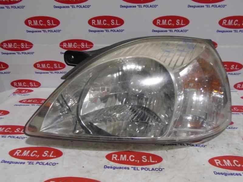 Recambio de faro izquierdo para kia rio 1.5 cat referencia OEM IAM   