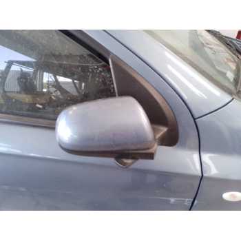 RETROVISOR DERECHO 