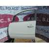 Recambio de puerta delantera izquierda para opel zafira b 1.9 cdti referencia OEM IAM   