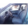 renault clio ii symbol del año 2005