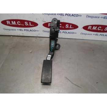 POTENCIOMETRO PEDAL 