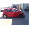 peugeot 107 (pm_, pn_) del año 2008
