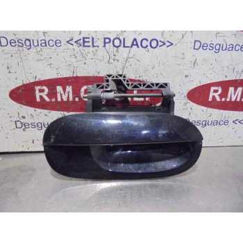 MANETA EXTERIOR DELANTERA DERECHA 