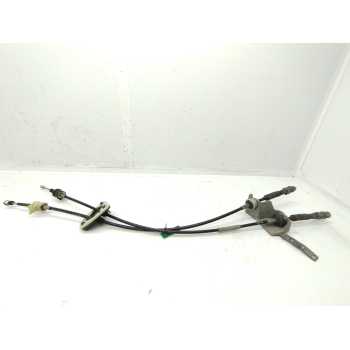 CABLES CAMBIO (BOWDEN) 5801317933K 