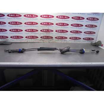 CABLES CAMBIO (BOWDEN) 