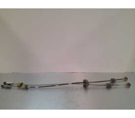 CABLES CAMBIO (BOWDEN) 