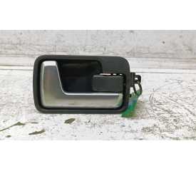 MANETA INTERIOR DELANTERA DERECHA FVC500124XXX 