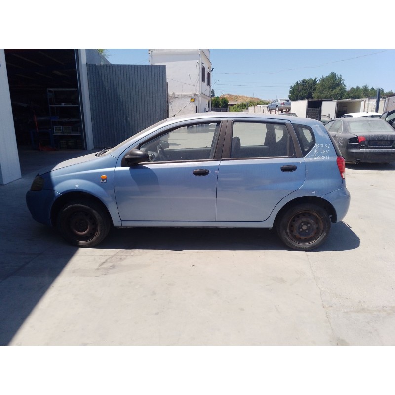 SOPORTE CAMBIO 