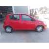 toyota yaris (ksp9/scp9/nlp9) del año 2004