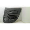 Recambio de guarnecido puerta trasera derecha para dacia duster ii comfort referencia OEM IAM 829A08379R  