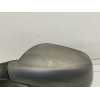 Recambio de retrovisor izquierdo para peugeot 407 st confort referencia OEM IAM   