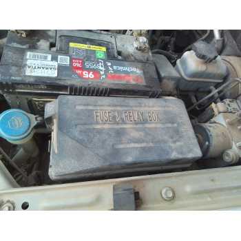 CAJA RELES / FUSIBLES 