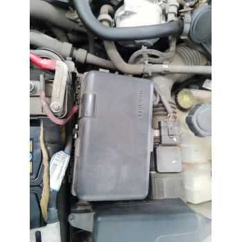 CAJA RELES / FUSIBLES 