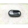 Recambio de maneta interior trasera izquierda para dacia lodgy laureate referencia OEM IAM 8200733848  