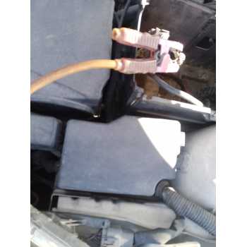 CAJA RELES / FUSIBLES 