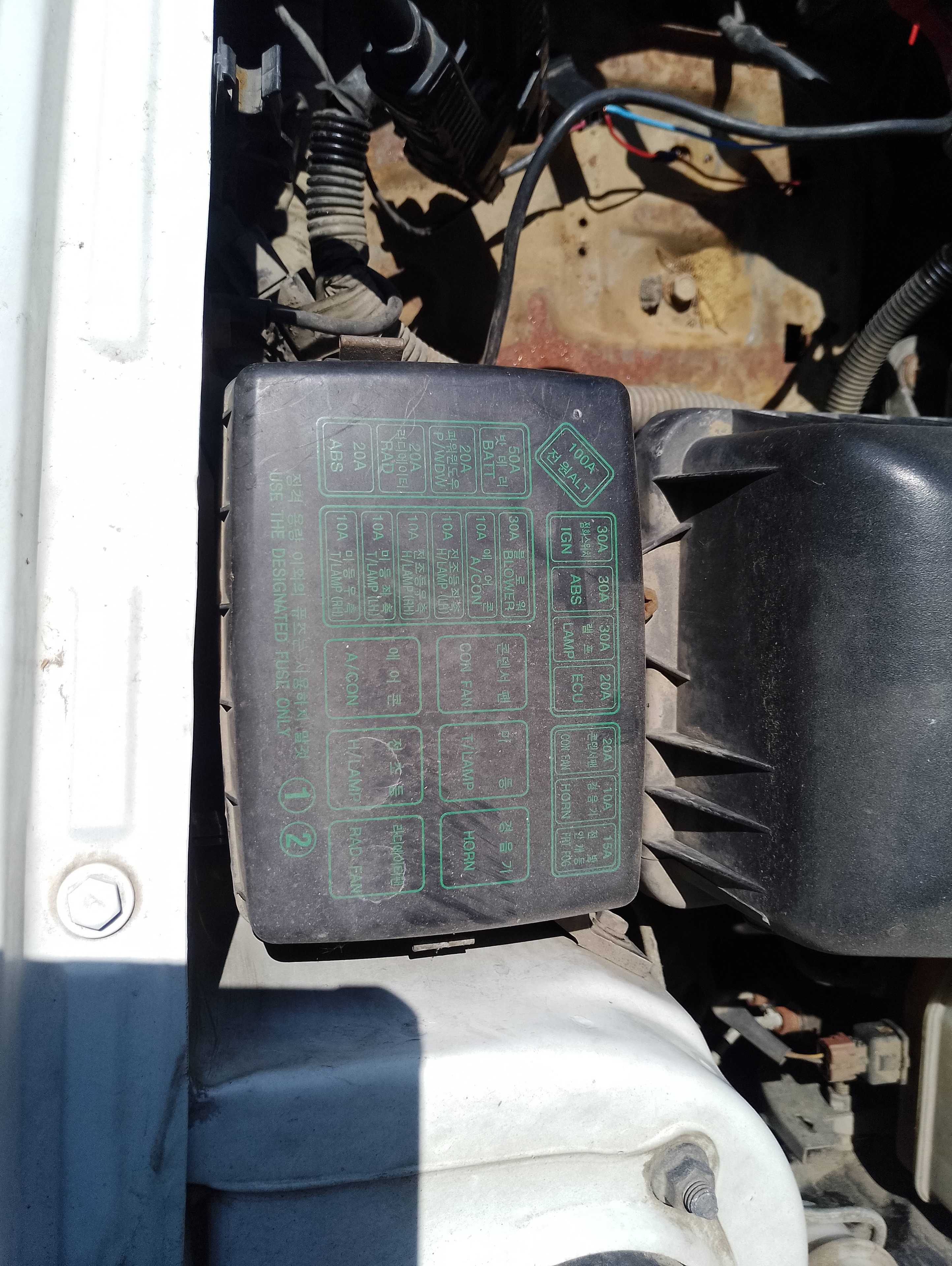 Recambio de caja reles / fusibles para hyundai accent (x3) 1.5 gs referencia OEM IAM   