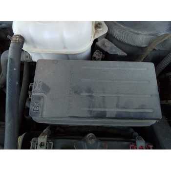 CAJA RELES / FUSIBLES 
