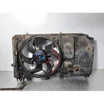 ELECTROVENTILADOR 