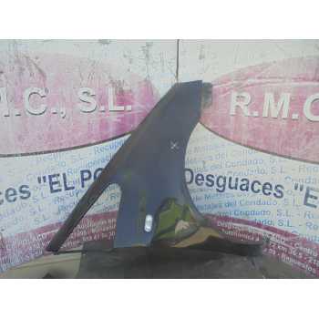 ALETA DELANTERA DERECHA 