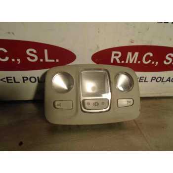 LUZ INTERIOR 