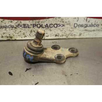 ROTULA SUSPENSION DERECHA 