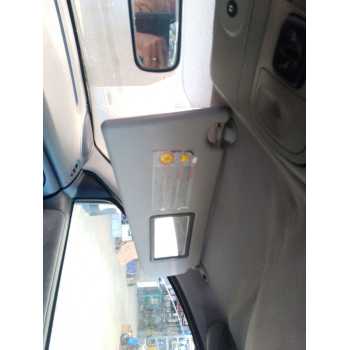 Recambio de parasol derecho para renault megane i classic (la0/1_) 1.9 dci (la05, la1f) referencia OEM IAM   
