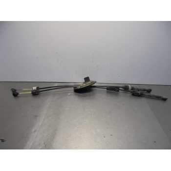 CABLES CAMBIO (BOWDEN) 