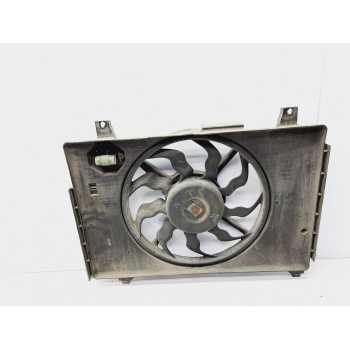 ELECTROVENTILADOR 