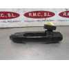 Recambio de maneta exterior trasera izquierda para toyota rav 4 (a3) 2.2 d-4d cat referencia OEM IAM   