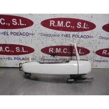 Recambio de maneta exterior trasera derecha para toyota land cruiser (j15) life referencia OEM IAM   