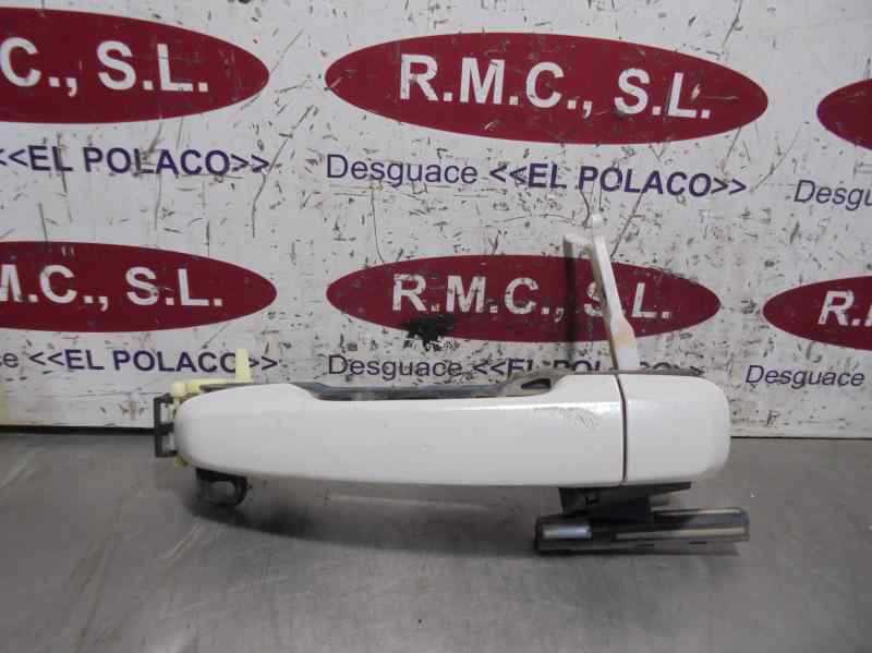 Recambio de maneta exterior trasera derecha para toyota land cruiser (j15) life referencia OEM IAM   