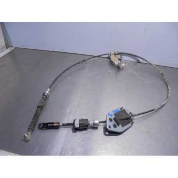 CABLES CAMBIO (BOWDEN) 